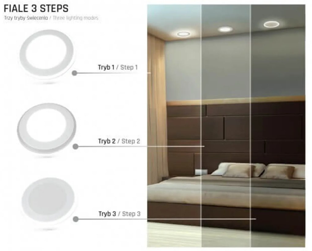 Faretto LED da incasso 55W Doppia Accensione - Foro Ø66mm Colore Bianco Naturale 4.000K