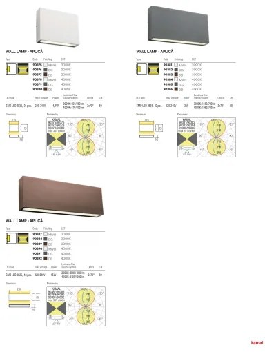 Redo 90377 - LED Applique da esterno KAMAL LED/4,4W/230V 3000K IP54 marrone