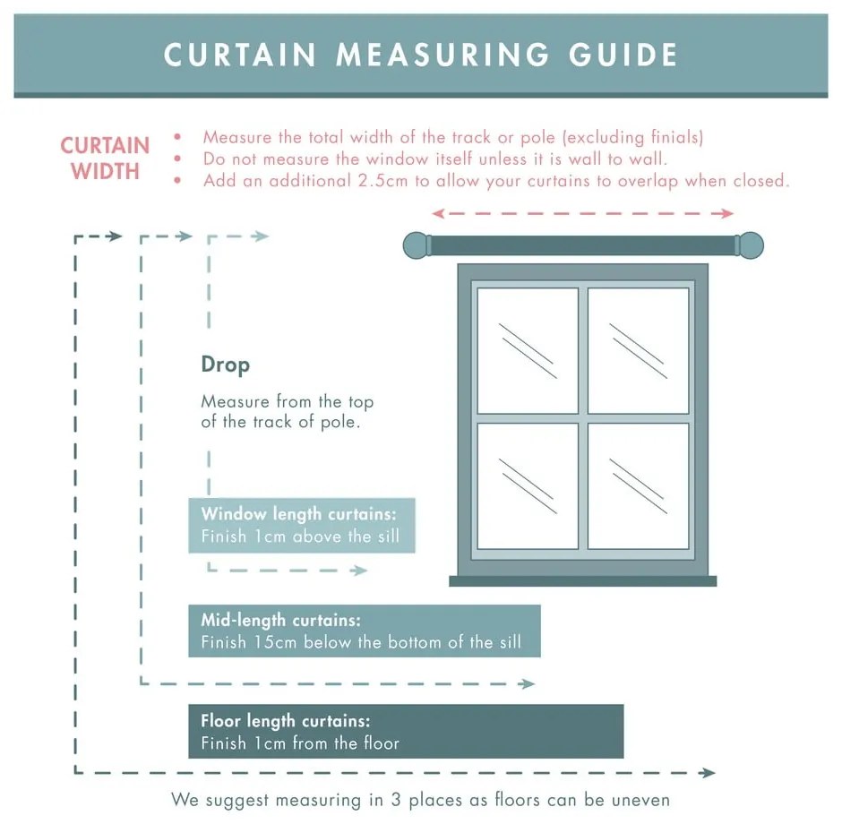 Tende blu in set di 2 pezzi 229x229 cm Mya Tropical Floral - Catherine Lansfield
