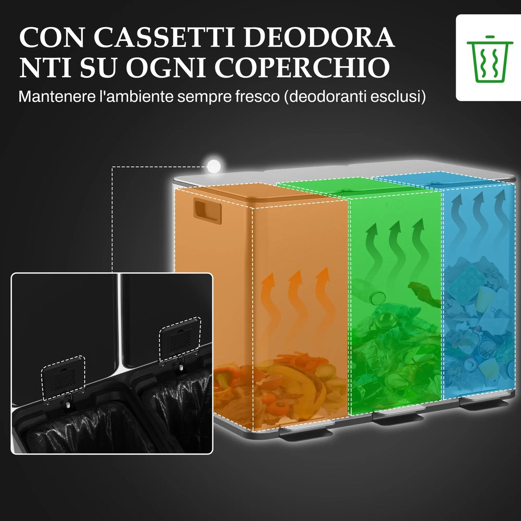 Pattumiera a Pedale 3 Sezioni da 20L 61,9x36,6x56,7 cm in Acciaio Inox e PP...