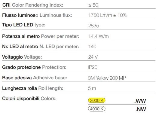 140 LED | 14,4 W/m | 24 V | IP20 | CRI>80 |