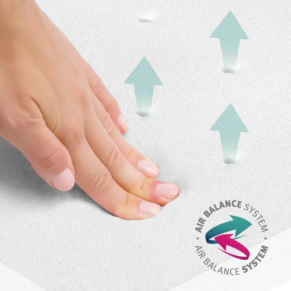 Materasso per bambini in schiuma sfoderabile 99x114 cm Safe Asleep® – Roba