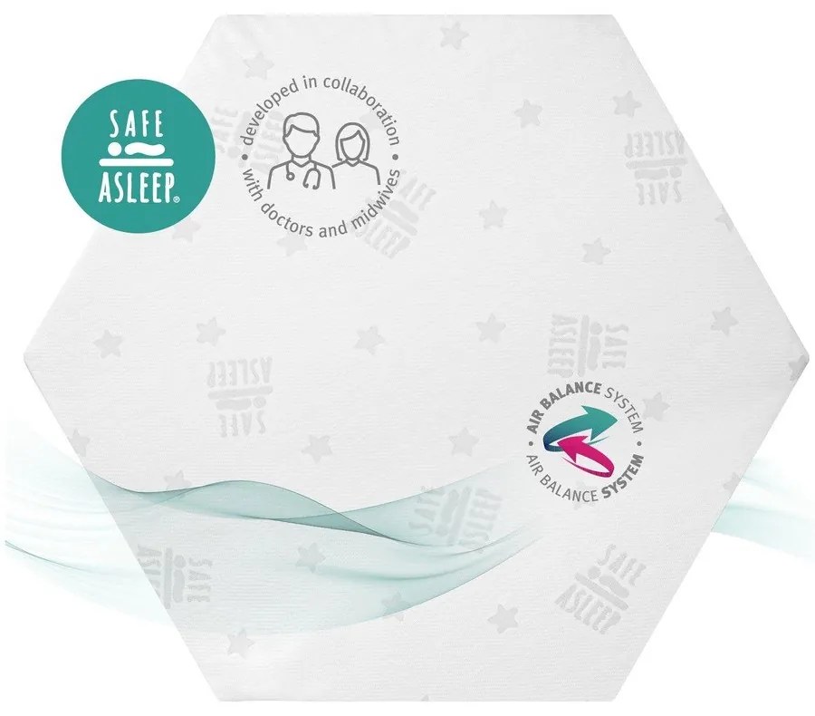 Materasso per bambini in schiuma sfoderabile 99x114 cm Safe Asleep® – Roba