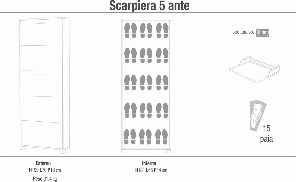 NILE - scarpiera a 5 ante