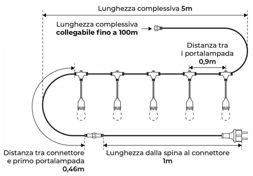 Catenaria da 5m con 5 Portalampada E27 Nero Colore del corpo Nero