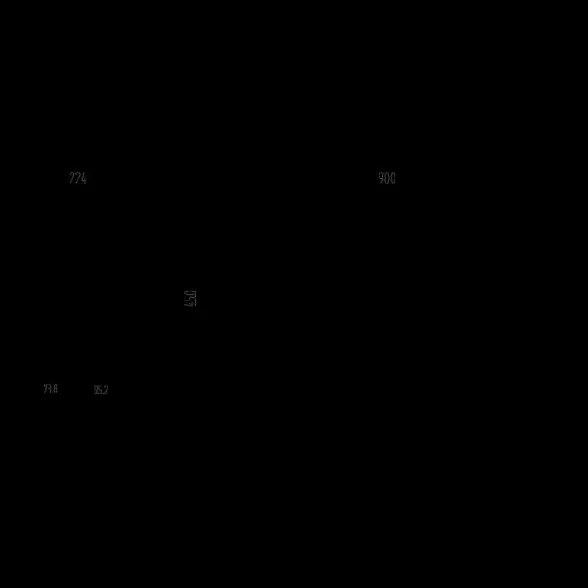 Camino a bioetanolo da incasso ad angolo biocamino angolare 90x45 cm SUTRI 90 DX