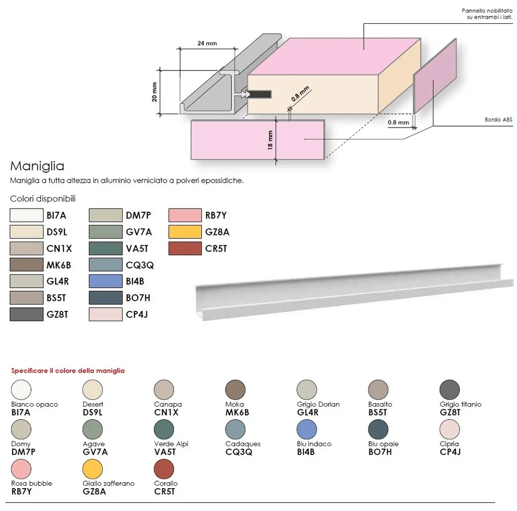 Parete attrezzata con maniglie a gola e libreria con montanti disponibile in vari colori