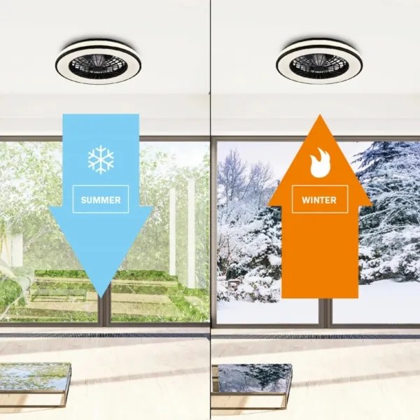 LED Plafoniera dimmerabile con ventilatore LED/48W/230V 3000-6500K + +TC