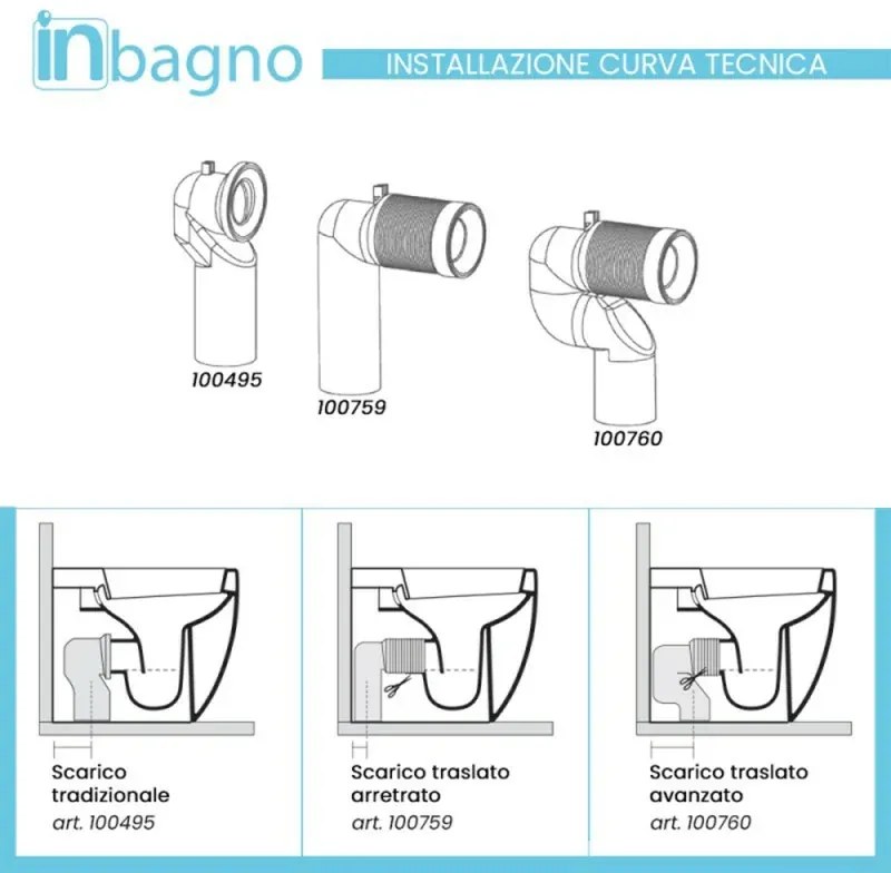 Wc filomuro Rimless Mirto con scarico traslato a pavimento o a parete