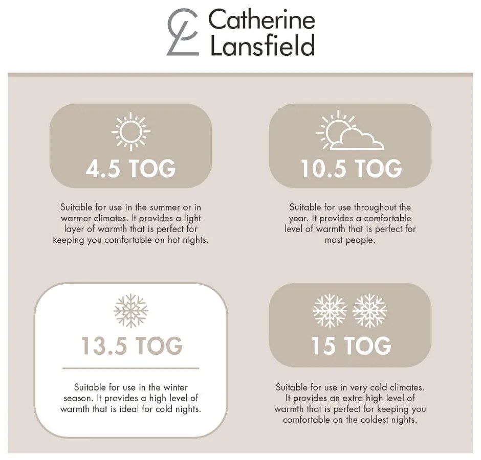 Piumino invernale e quattro stagioni 135x200 cm So Soft Hollowfibre – Catherine Lansfield