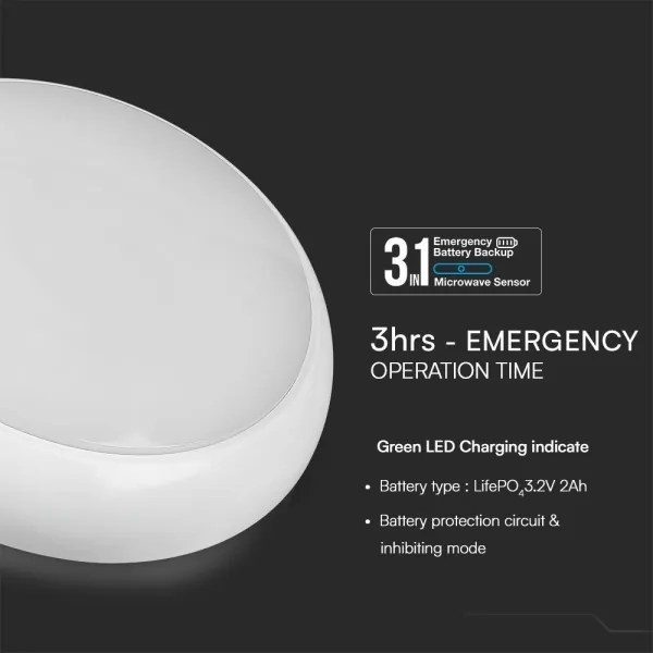 LED Plafoniera di emergenza con sensore LED/20W/230V IP65 3000/4000/6500K