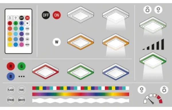 Ledvance - Plafoniera LED RGB dimmerabile LED/19W/230V + TC