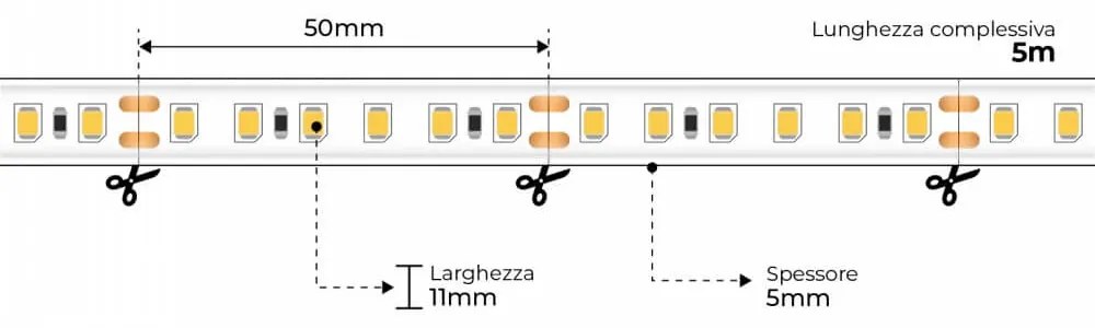 Striscia LED 2835/120 - IP67 - 15W/m - 5m - 24V - chip LUMILEDS Colore  Bianco Caldo 2.700K