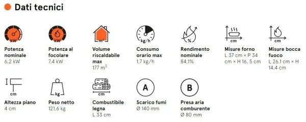 Cucina A Legna Da Incasso Con Forno Ventilato 6,2 kW Kook 60 Cadel Antracite