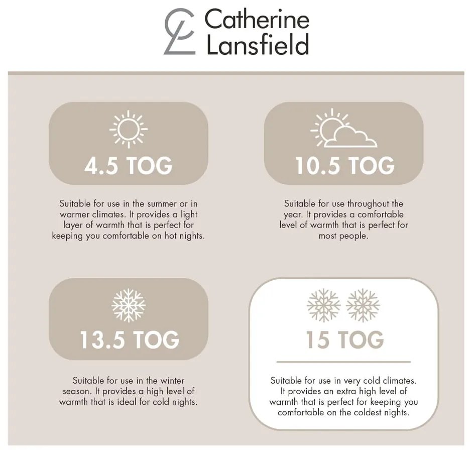 Piumino invernale 220x230 cm So Soft - Catherine Lansfield