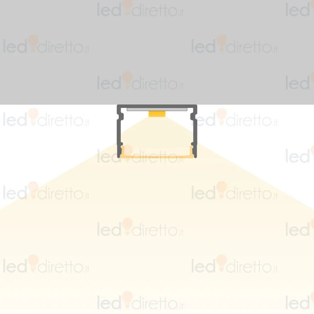 Profilo Lineare XL in Alluminio Bianco per 1-2 Strisce LED da 1m e 2m Selezionare la lunghezza Profilo 2 metro
