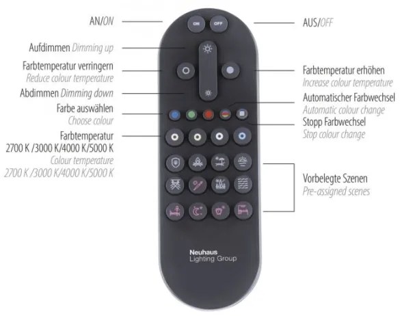 JUST LIGHT. 14110-18-LED RGBW Lampada dimmerabile MARIO BLACK LED/19,5W/230V+RC