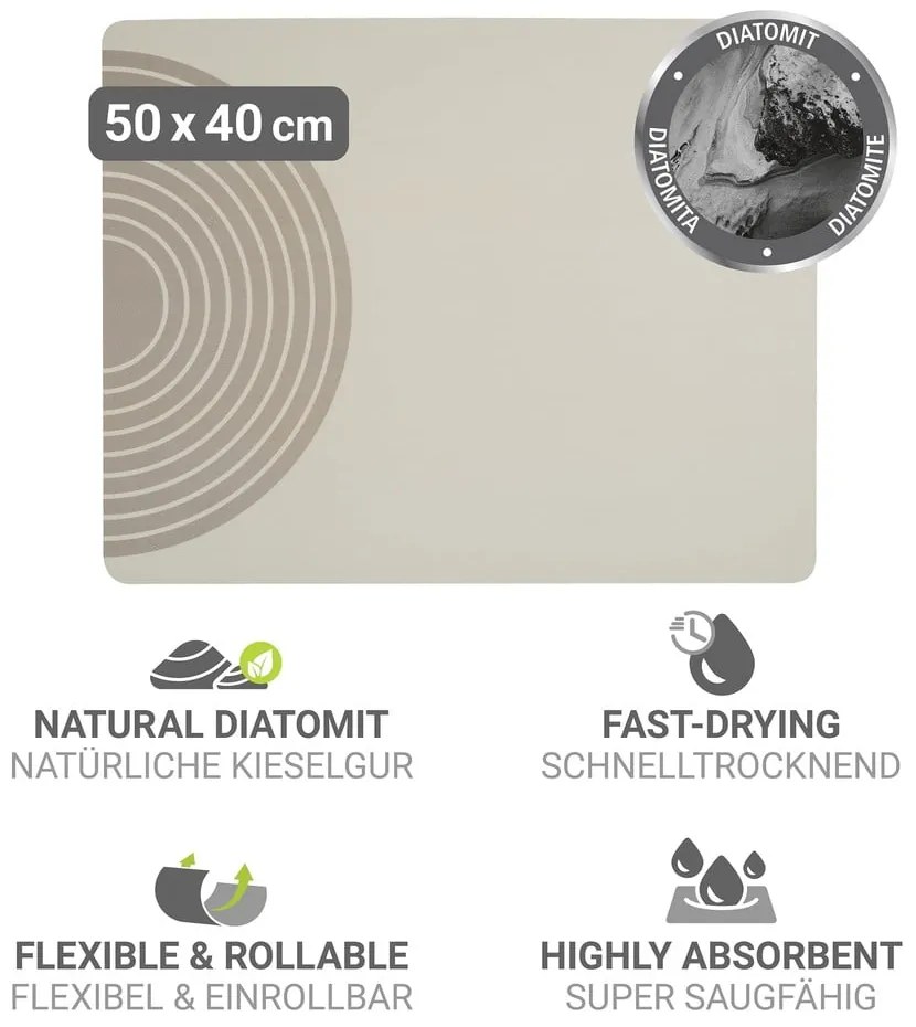 Tappetino scolapiatti beige in gomma 50x40 cm Dima – Wenko