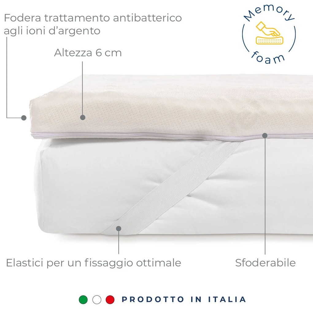 Coprimaterasso Topper Memory Matrimoniale Poliestere Caleffi