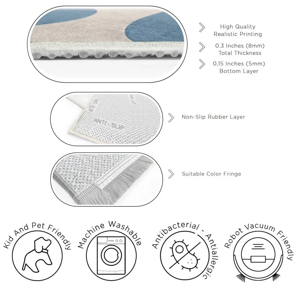 Tappeto blu lavabile 120x180 cm Blue Latte – Mila Home