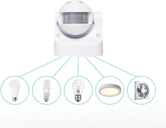 Aigostar - Sensore di movimento a infrarossi da esterno 230V IP44 bianco