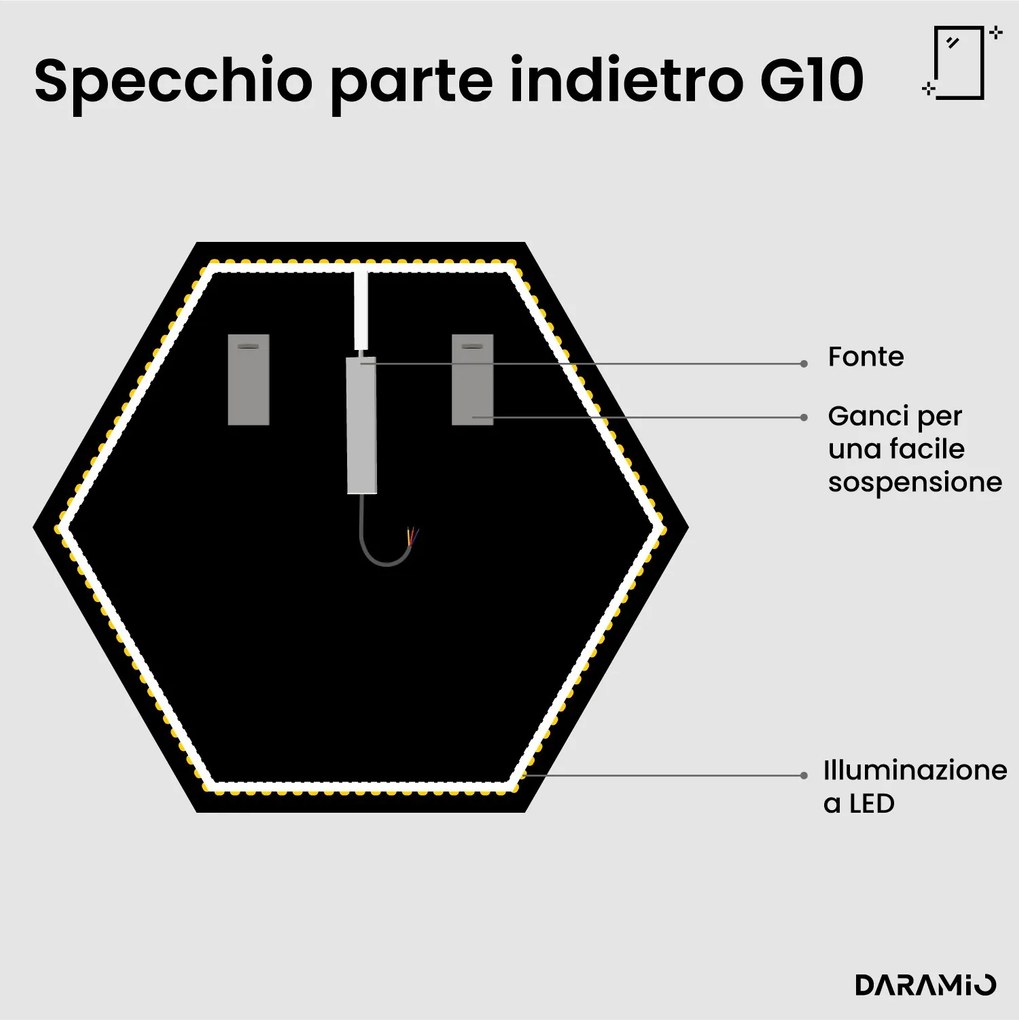 Specchio asimmetrico con luce LED G10
