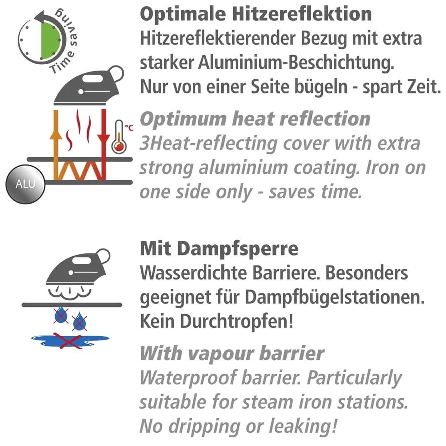 Tappetino da stiro Air Comfort - Wenko
