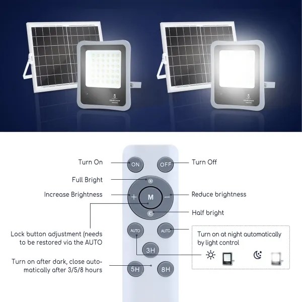 Aigostar - LED Faro solare dimmerabile LED/30W/3,2V IP67 + +TC