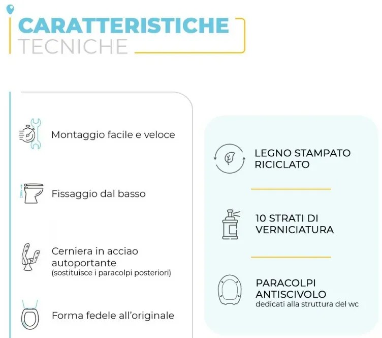 Copriwater Colibri 2 Bianco Pozzi Ginori in legno rivestito con cerniere
