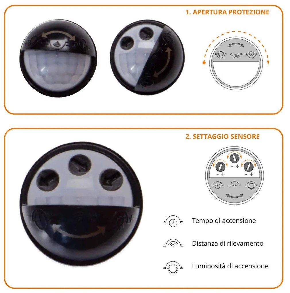 Applique Nera IP54 con Base E27 e Sensore di Movimento - Serie RIGA