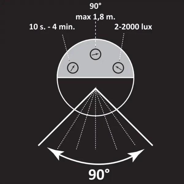 Lampada da esterno con sensore NEW YORK 1xE27/12W/230V IP44 44 cm antracite
