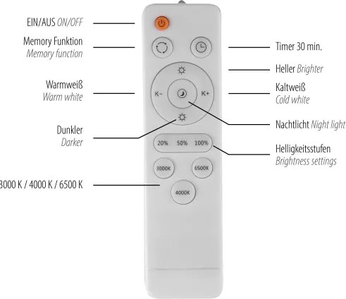 Schöner Wohnen 14593-18 - Plafoniera LED dimmerabile TAVOLI LED/10W/230V nera + telecomando