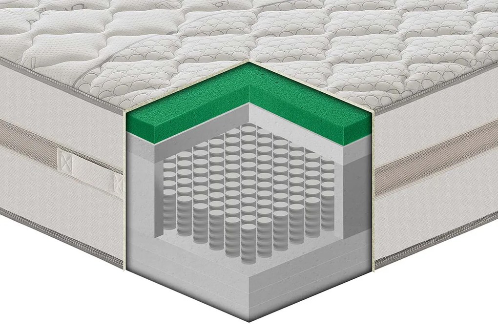 Materasso Relax h 35 – 800 molle insacchettate e TECHNOAIRFRESH® 160x190 - Matrimoniale