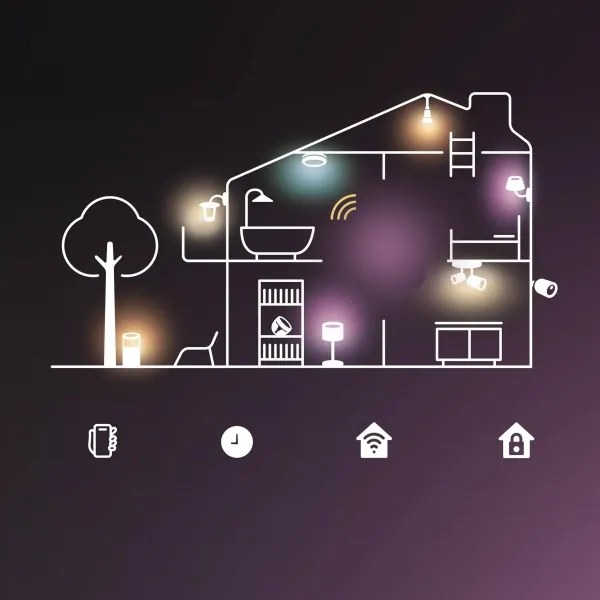 Philips - Lampada da parete esterna LED RGB dimmerabile Hue LUCCA 1xE27/8,1W/230V IP44