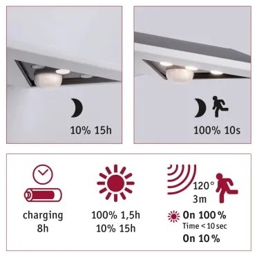 Paulmann 94244 - LED/1,2W IP44 Applique solare da parete YOKO 3,7V 1800 mAh