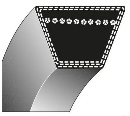Cinghia trapezoidale trattorino tagliaerba rasaerba HUSQVARNA 531 00 92-21