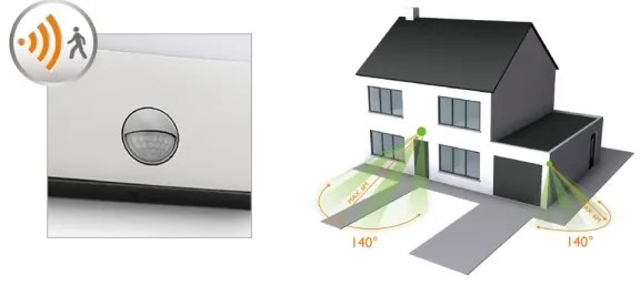 Philips 17274/47/16 - Illuminazione da esterno a LED con sensore RACCOON LED/3W IP44