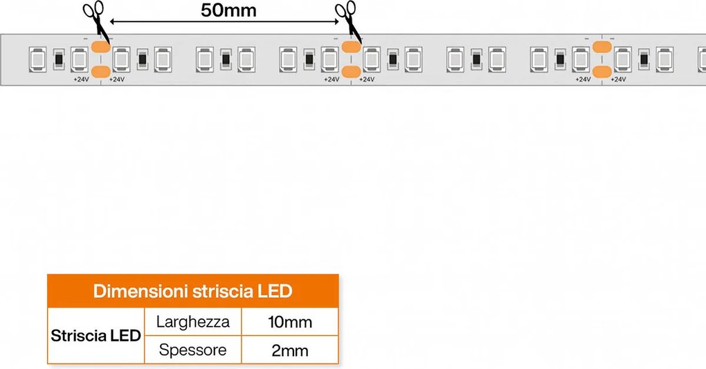 Striscia LED 24V 144W/m Luce Arancione - IP54 - 5 metri
