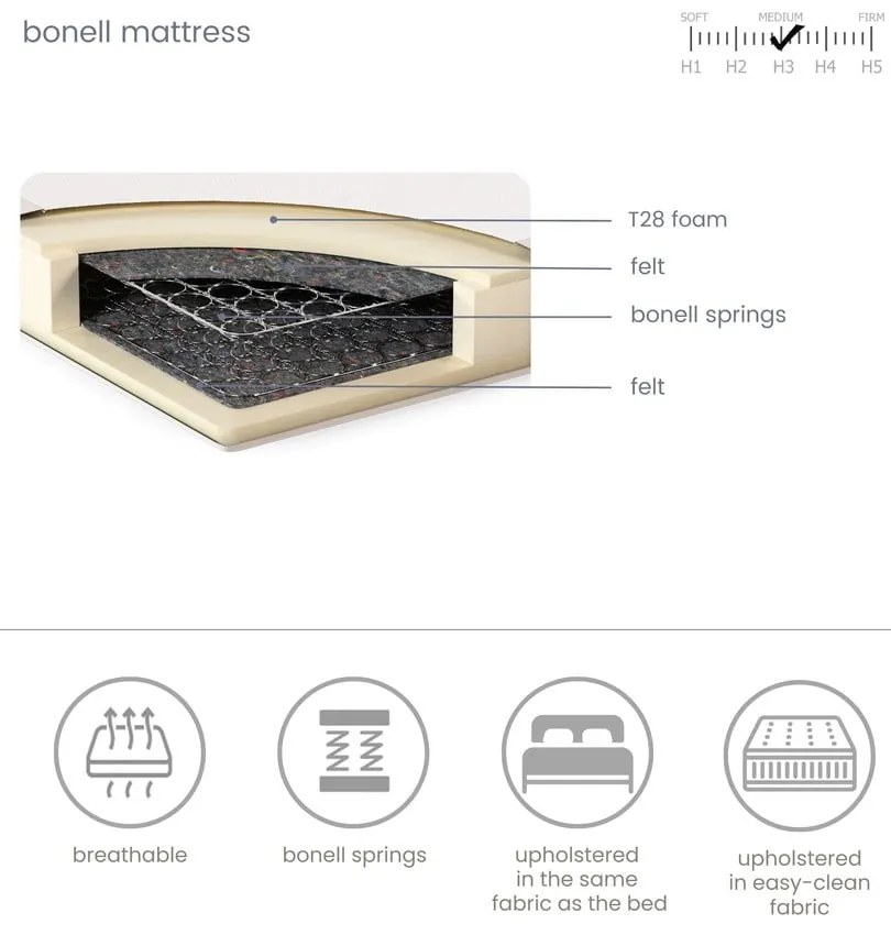 Letto boxspring crema 200x200 cm Dove - Maison de Rêve