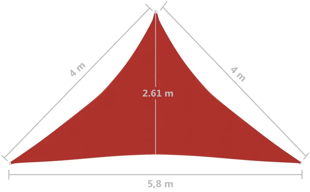 Vela Parasole 160 g/m² Rossa 4x4x5,8 m in HDPE