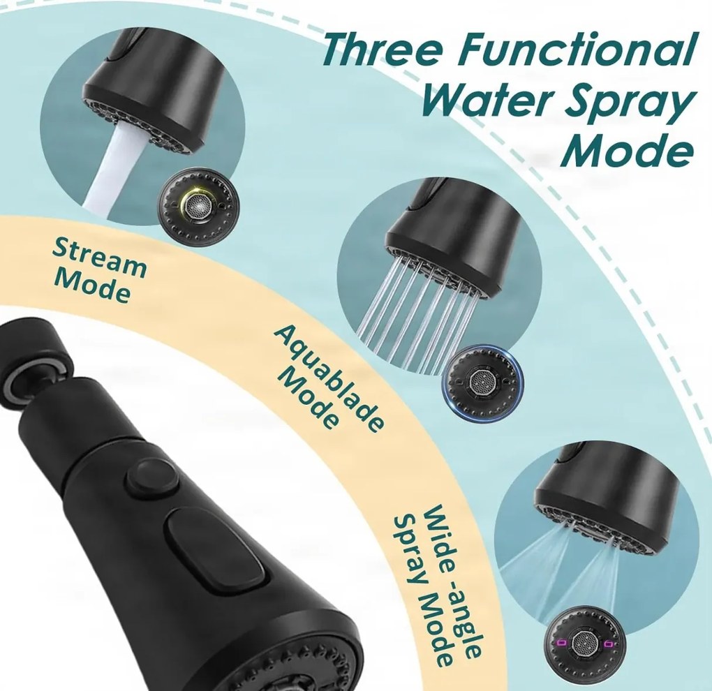 Aeratore per rubinetto EYN DEL1712 orientabile a 360° con 3 getti, disponibile in più finiture — A