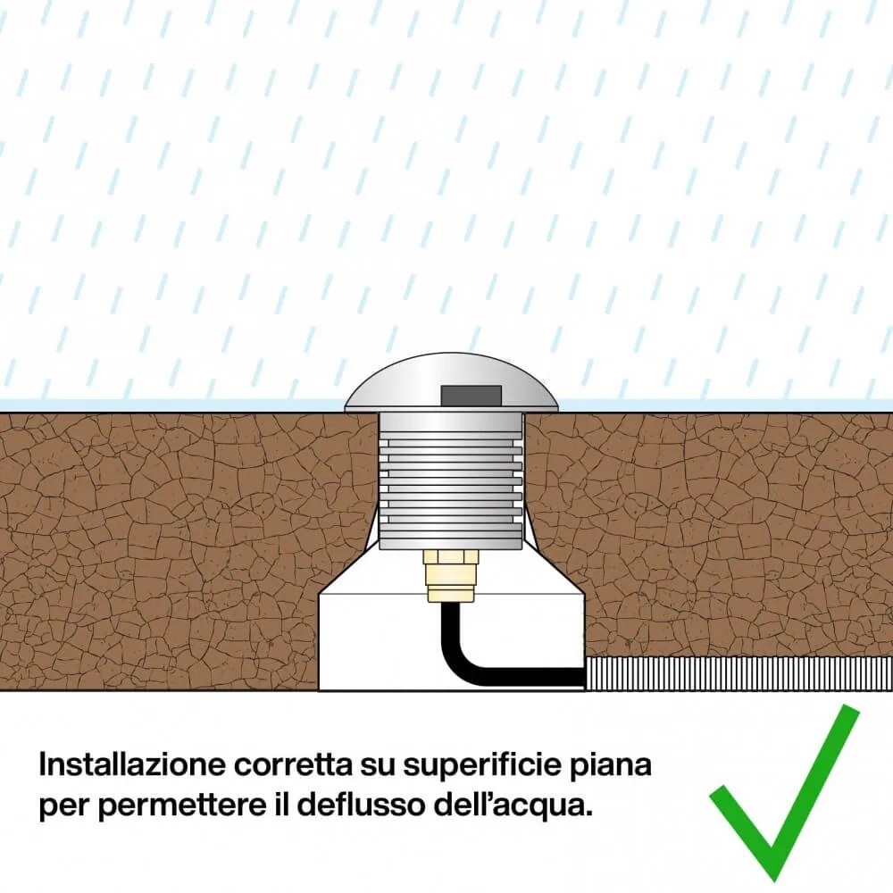 Faretto 3W Monodirezione IP67 - Professional Colore  Bianco Caldo 2.700K