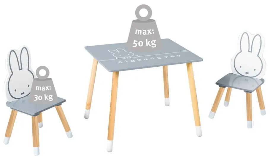 Set di mobili per bambini 3 pz Miffy – Roba