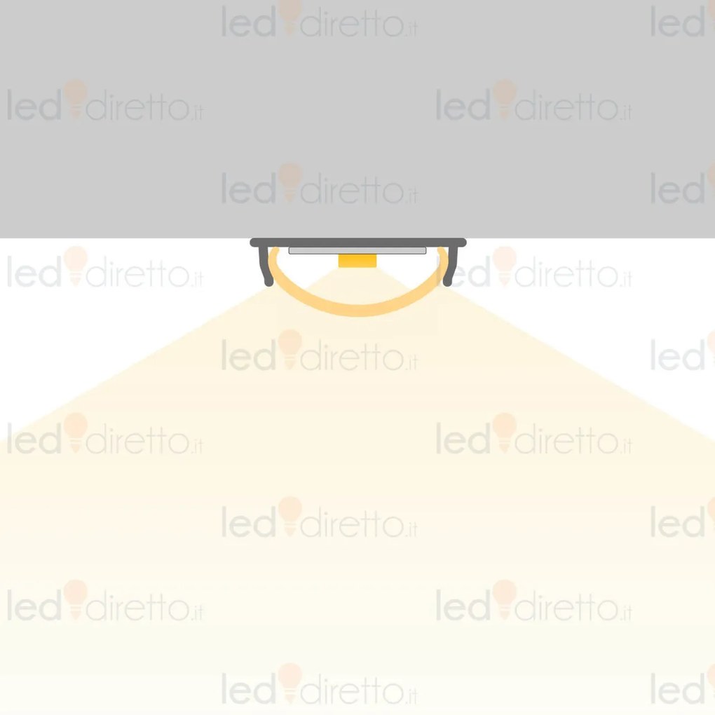 Profilo FLESSIBILE da 1 e 2m in alluminio per strisce LED Variante Lunghezza Profilo 2 metro