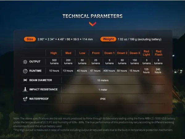Fenix CL26RPROOLI - Lampada portatile ricaricabile a LED dimmerabile LED/USB IP66 verde