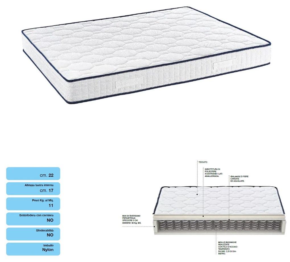 Materasso singolo a molle 80x190 cm