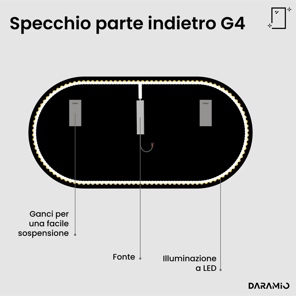 Specchio asimmetrico con luce LED G4