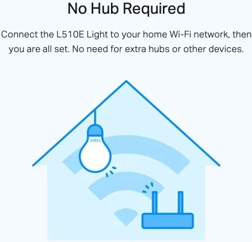 Lampadina LED dimmerabile A60 E27/8,7W/230V 2700K Wi-Fi - TP-Link