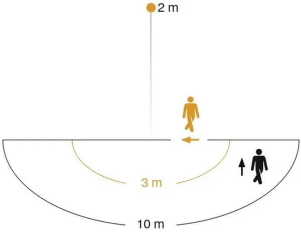 Steinel 009816 - Applique da esterno con sensore L 22 S 1xE27/60W/230V