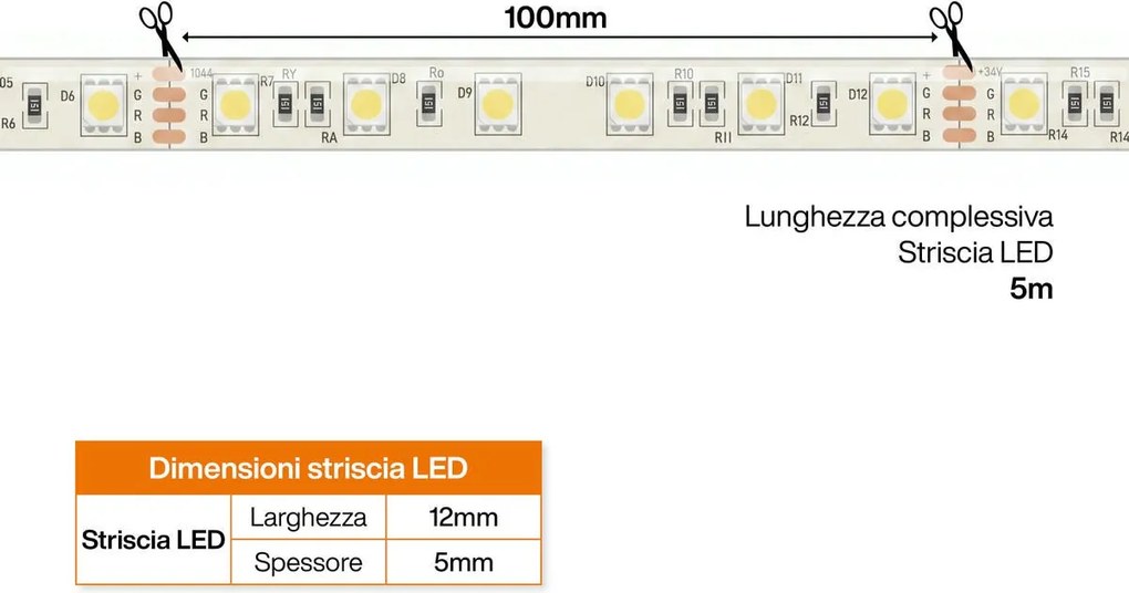 Striscia LED RGB Multicolore 24V 146W/m Professionale - IP67 - 5 metri